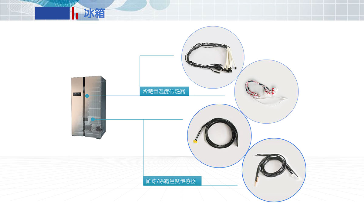 在冰箱中应用(图1)