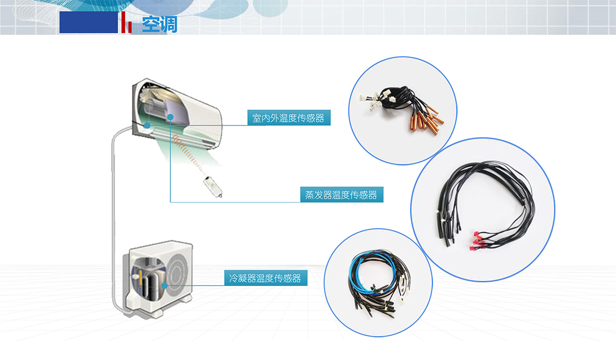 在空调中的应用(图1)